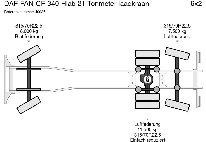 Šiukšliavežis DAF FAN CF 340 Hiab 21 Tonmeter laadkraan: foto 8